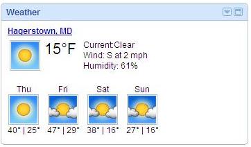 weather