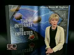 60minutes