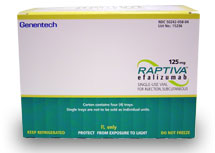 raptiva
