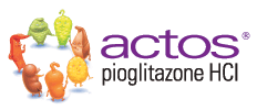 actos